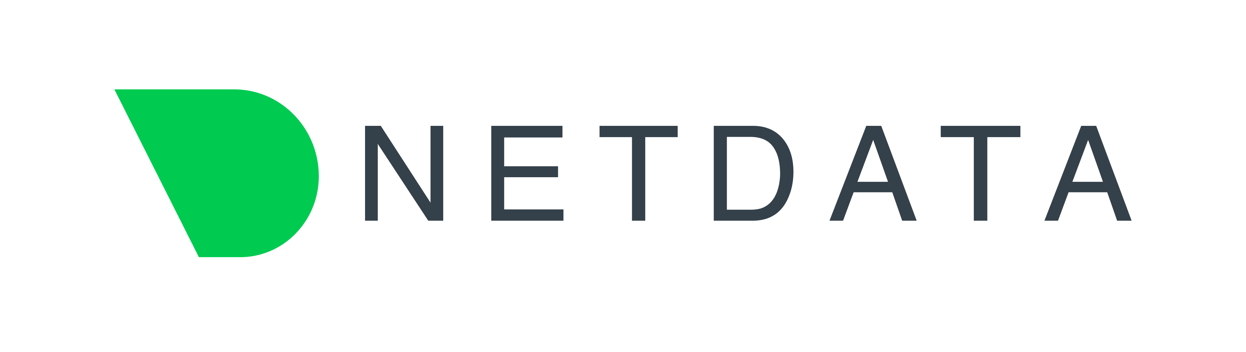 netdata